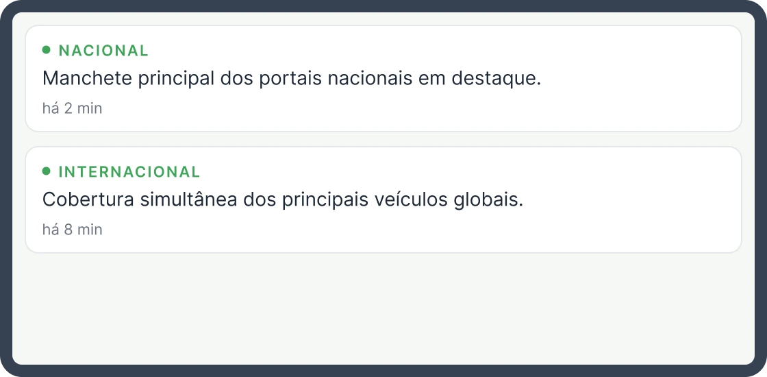 Corporate Social Wall