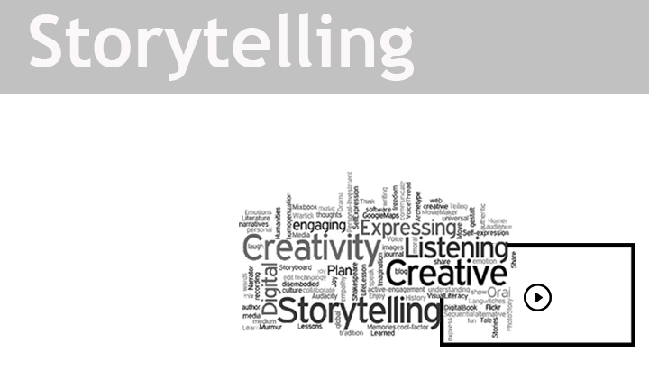 Como usar o Storytelling na produção de vídeos? - B2 Midia