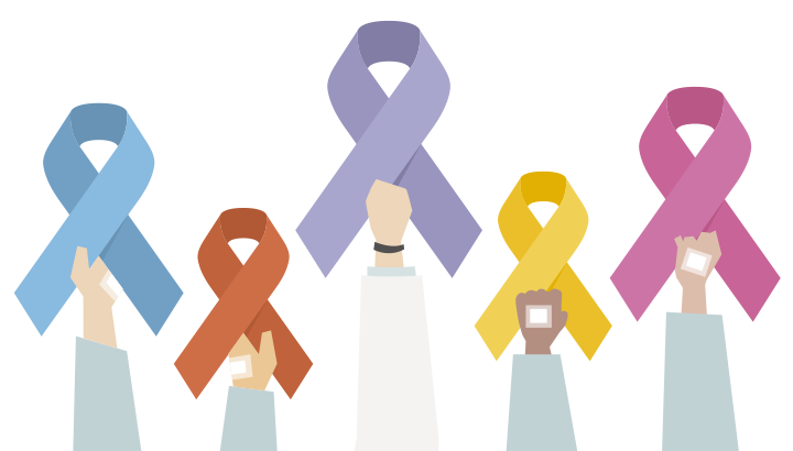 Animação | Dia Mundial do Combate ao Câncer - B2 Midia