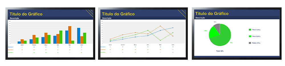 mensurar o impacto do digital signage Como mensurar o impacto do digital signage